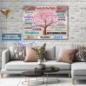 Custom Canvas - Breast Cancer Awareness