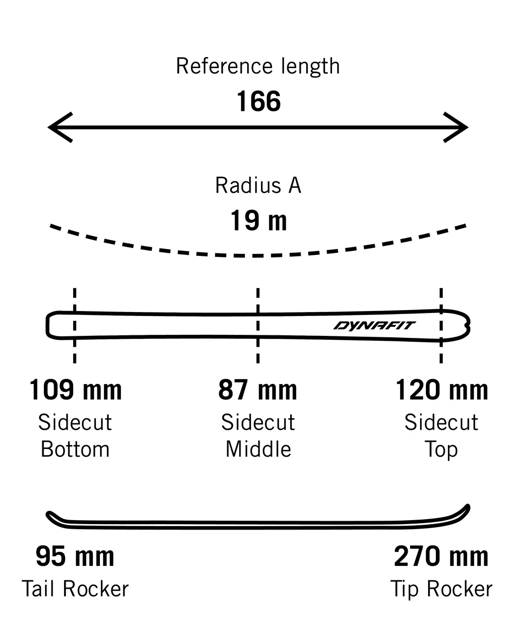 Dynafit Radical 88 Skis (Womens)