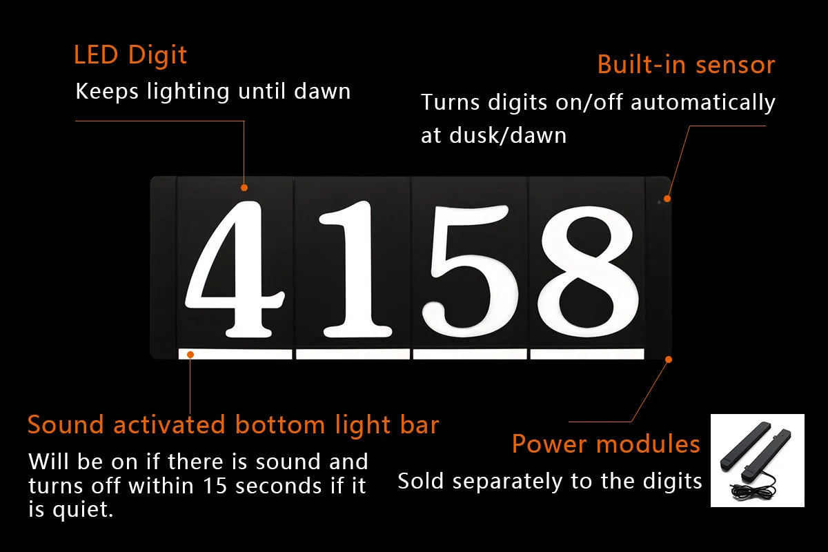 Homidea Backlit LED House Number 0