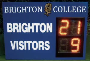 LED Digit Rugby Scoreboard